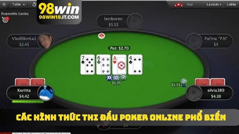 Các hình thức thi đấu Poker online phổ biến