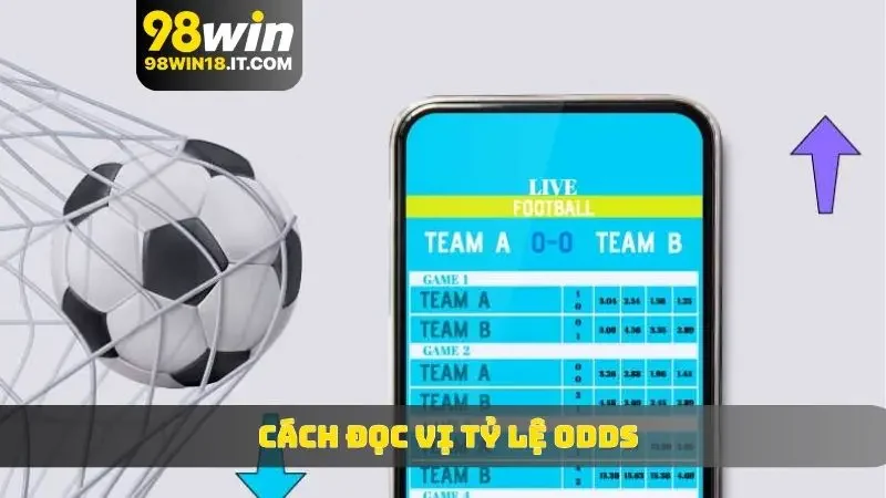 Cách đọc vị tỷ lệ Odds