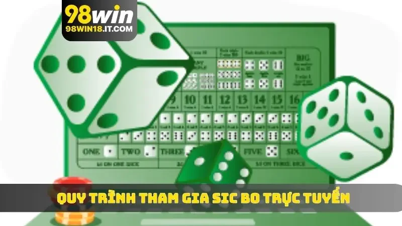 Quy trình tham gia Sic Bo trực tuyến
