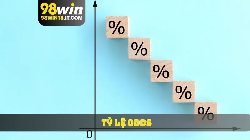 tỷ lệ odds